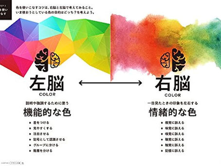 2分でわかる「「色を使いこなす」