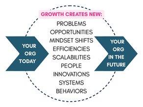 How to design your next promotion