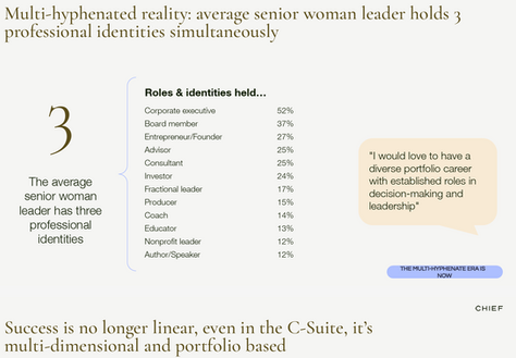 Should you build a “portfolio career?”