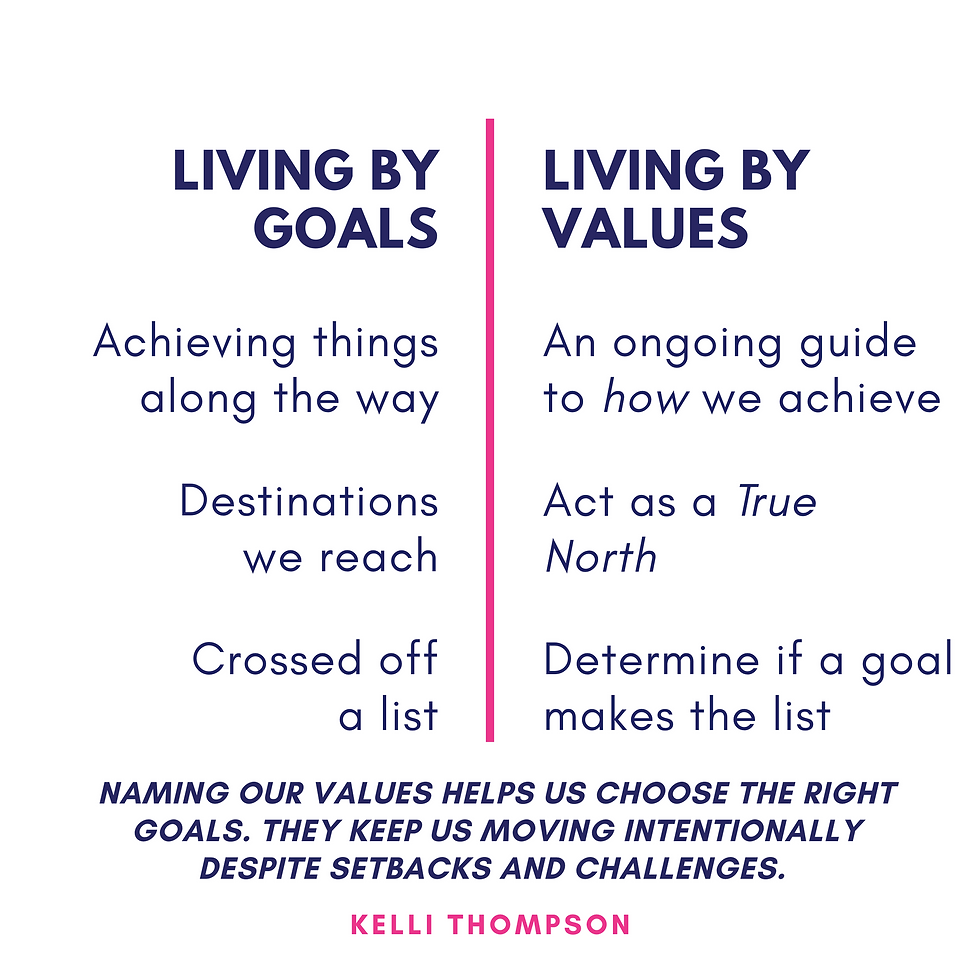 Living by goals vs living by values