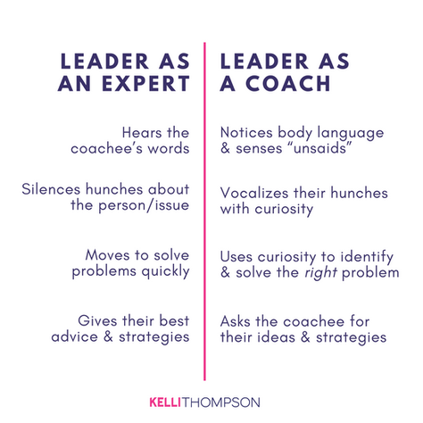3 Ways To Improve Your Coaching Skills