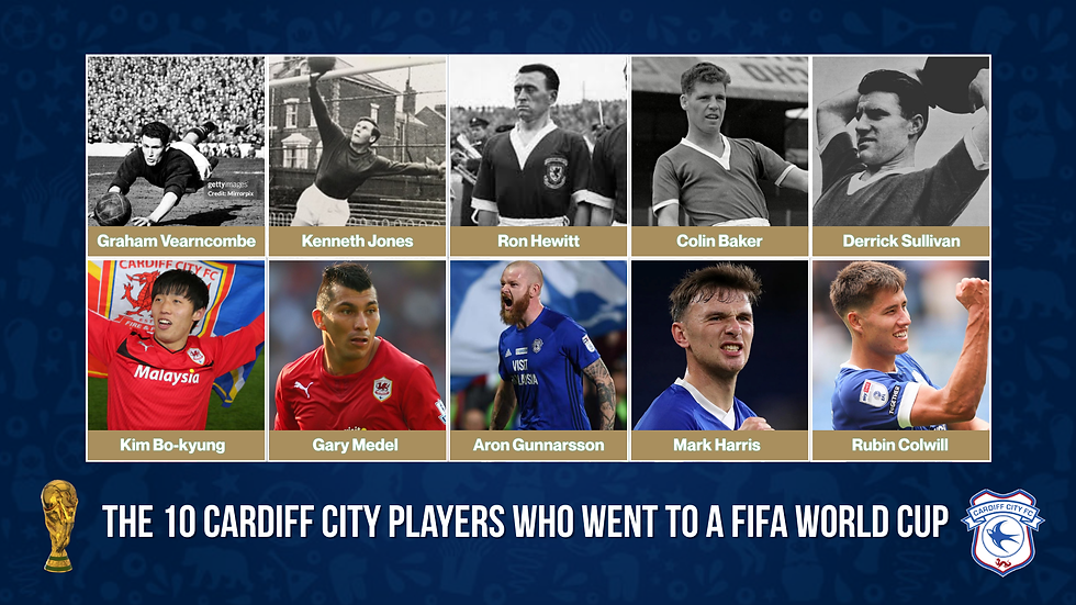 Collage of the 10 Cardiff City Players to have gone to a FIFA World Cup