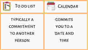 Two key differences between the to-do list and the calendar