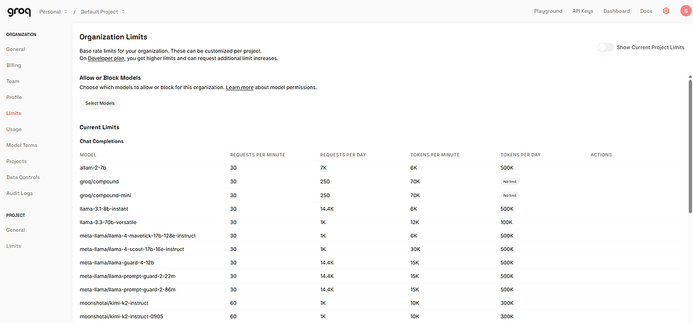 [Volume 32. Groq: LPU Architecture and the Redefinition of Inference Optimization Infrastructure]
