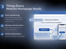 3 Things Every Website Homepage Needs