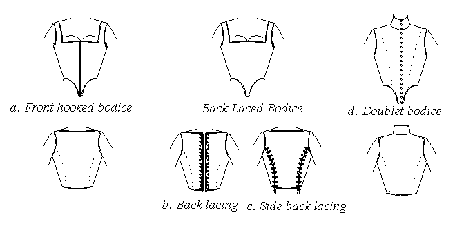 7- kirtle_ tudor bodice (3)