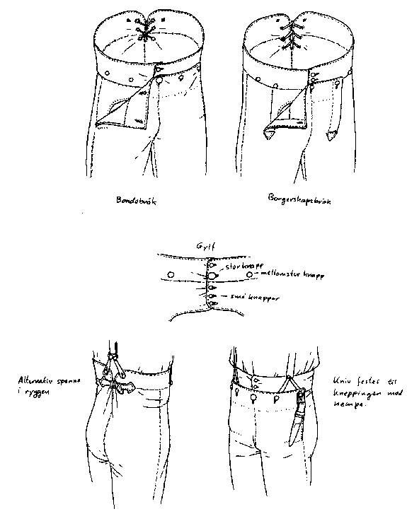 chiusura pantalone