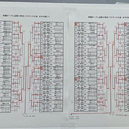 LINE_ALBUM_四国オープン近県小学生ソフトテニス_230308_0.jpg