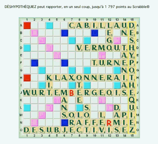 Les meilleurs sites de scrabble gratuit en ligne Les meilleurs sites de scrabble gratuit en ligne