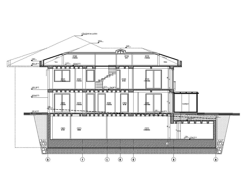 Section