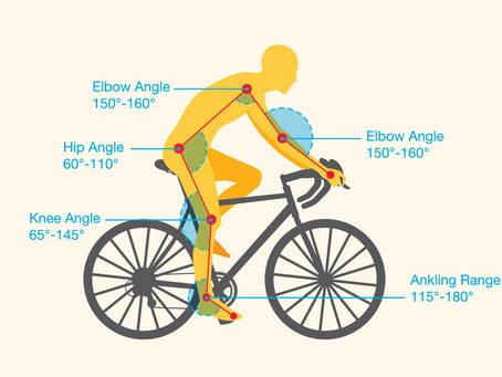 Biomechanical and Physiological Optimization in Cycling and Indoor Cycling (Spin)