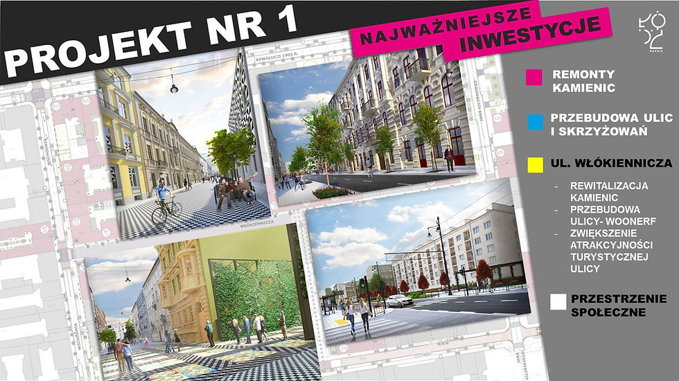 Rewitalizacja Obszarowa Centrum Łodzi