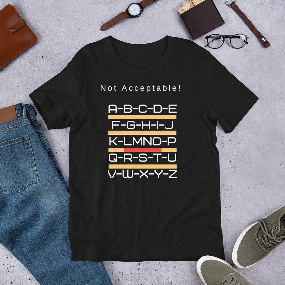 Thumbnail: Now I know my ABCs