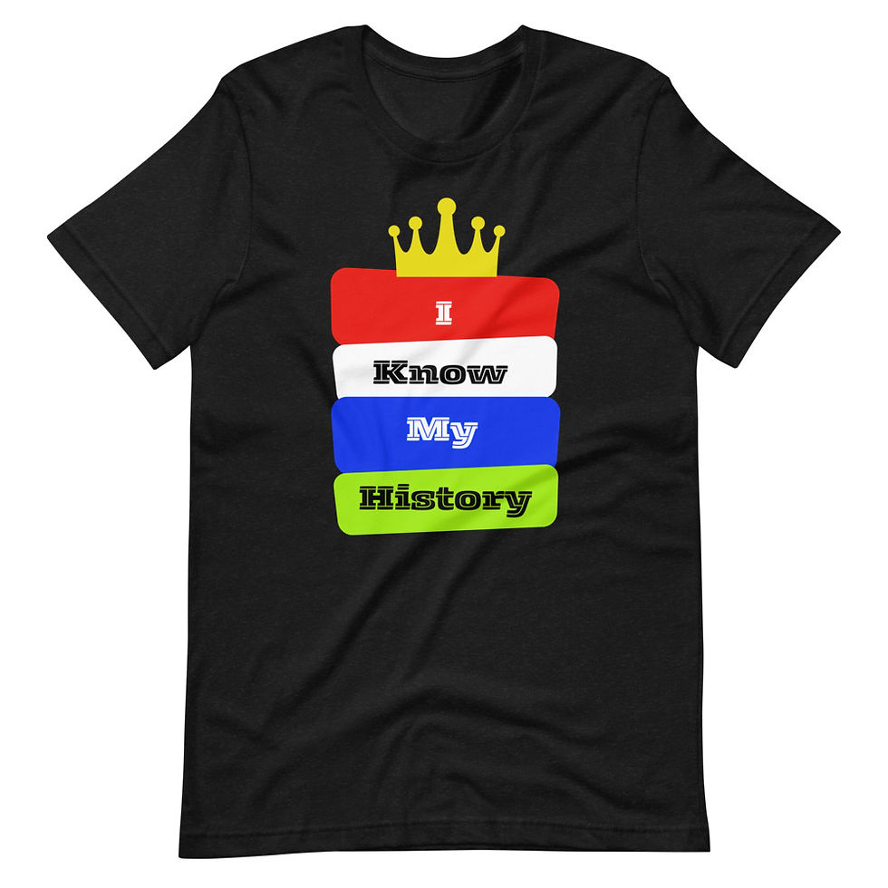 Thumbnail: I Know My History 