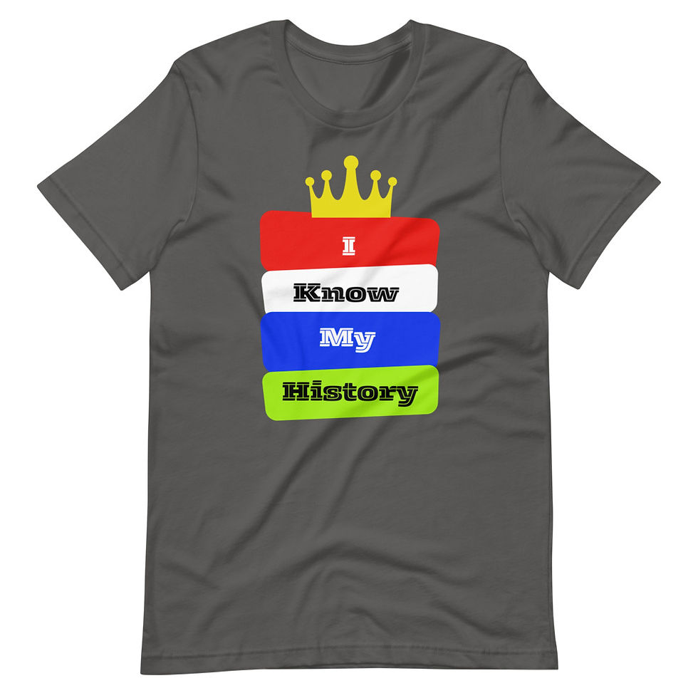 Thumbnail: I Know My History 