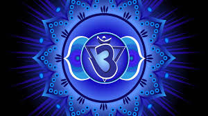 Third Eye Chakra (Ajna): Unlocking the Gateway to Inner Wisdom