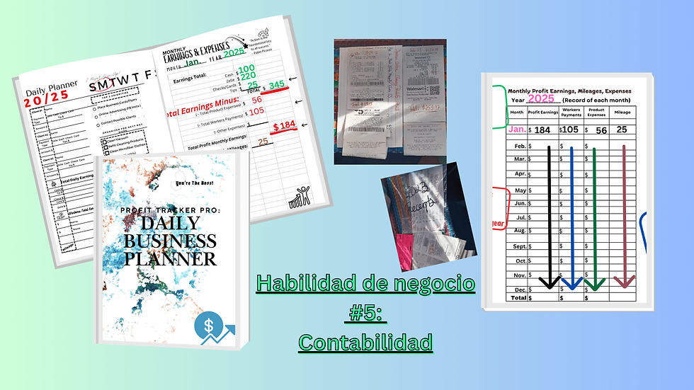 Recibos, registros de ingresos, millaje mensual, ingresos, plantillas de ganancias y pérdidas, calendario, ganancias y gastos mensuales, bolsa Ziploc con recibos, planificador diario de negocio, planificador.
blueish, green and blue background.