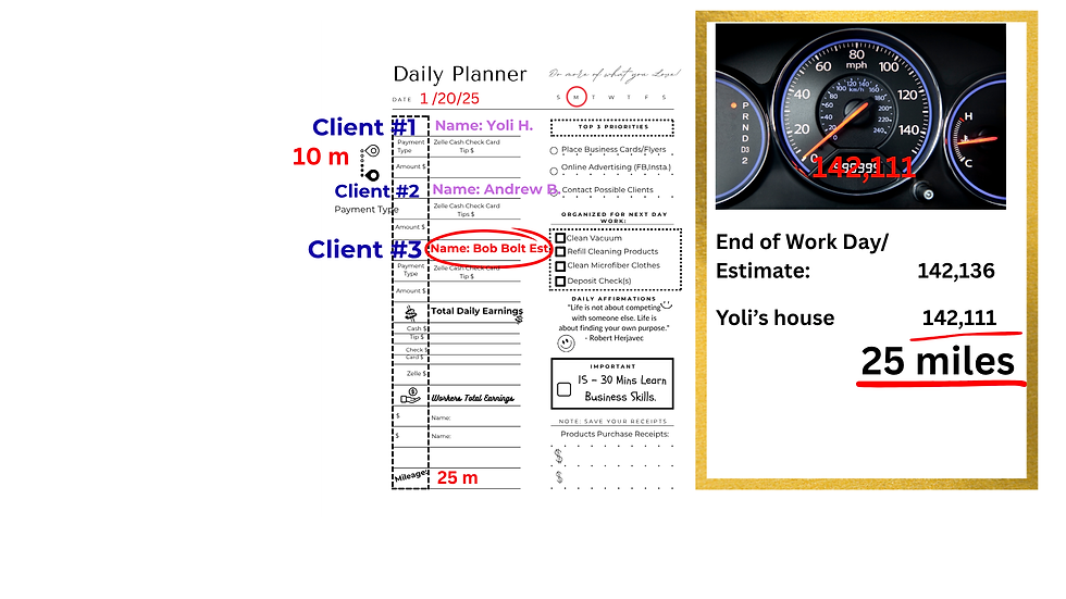 Daily planner with client names, odometer at 142,111 miles, and notes including "25 miles" and tasks. Background has speedometer image. Learn how to calculate mileage use for your small service business so you can save on taxes.
