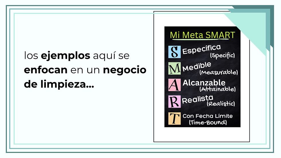 Text in Spanish highlights examples focusing on a cleaning business. Sidebar defines SMART goals: specific, measurable, attainable, realistic, time-bound.
