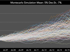 How to create a Montecarlo simulation in Excel.