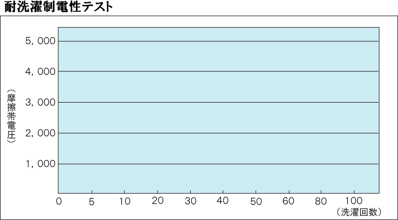 ソアリスP2.gif