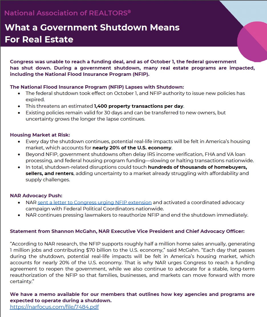 Government Shutdown and Real Estate: What Realtors Need to Know Now