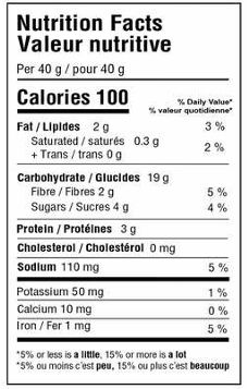 Thumbnail: SFTE Apple Currant Breakfast Flats