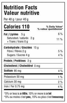 Thumbnail: SFTE Blueberry Scones