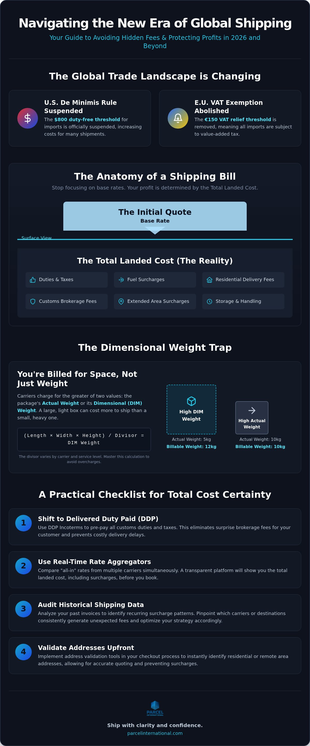 How to avoid hidden fees in international shipping