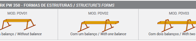 formas construtivas porticos dv.png
