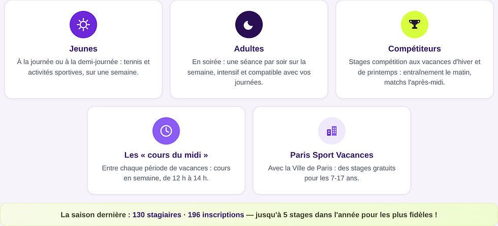 bloc-stages-generique_edited.jpg