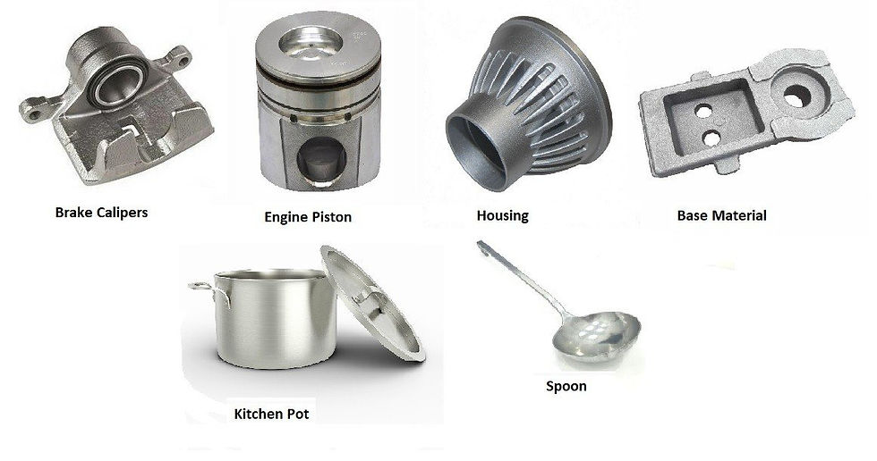 Metallteile auf weißem Hintergrund mit Beschriftung: Bremssättel, Kolben, Gehäuse, Grundmaterial, Topf und Löffel.