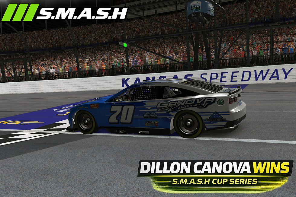 S.M.A.S.H iRacing Cup Series: Dillon Canova Completes Kansas Sweep