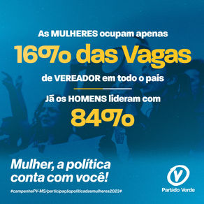 Enquanto elas ocupam 16% das vagas de vereador no Brasil, os homens preenchem 84% dos assentos