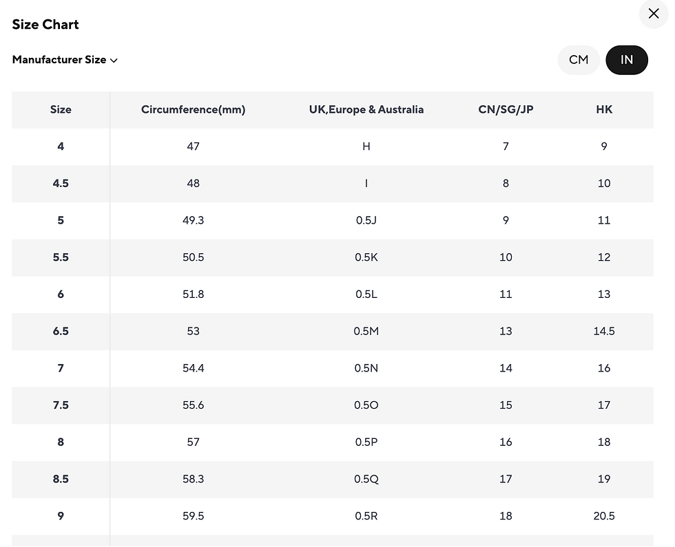 Thumbnail: Dainty 14K Gold-Filled Birthstone Ring – Minimalist 2mm Zircon Stack Ring