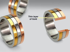 Everything you wanted to know about gold plated jewellery