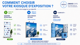 Comment choisir son kiosque d'exposition selon son budget