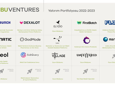 Paribu Ventures, kuruluşundan bugüne 19 girişime yatırım yaptı