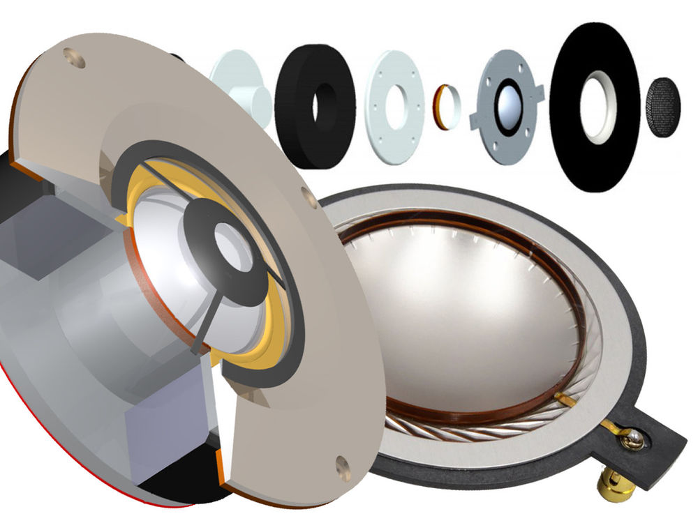 Speakers Parts is Parts
