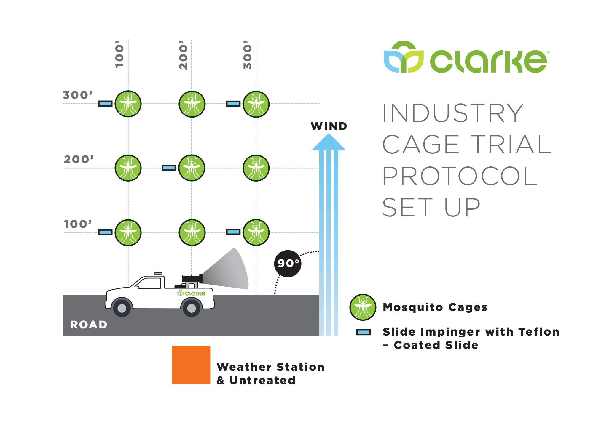 Clarke-Cage-Trial-graphic-web.gif