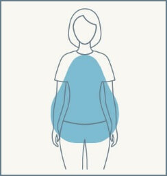 The Guide: Dressing For Your Body Shape