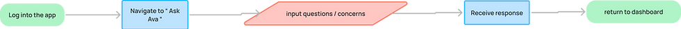 Group 3 (7).png