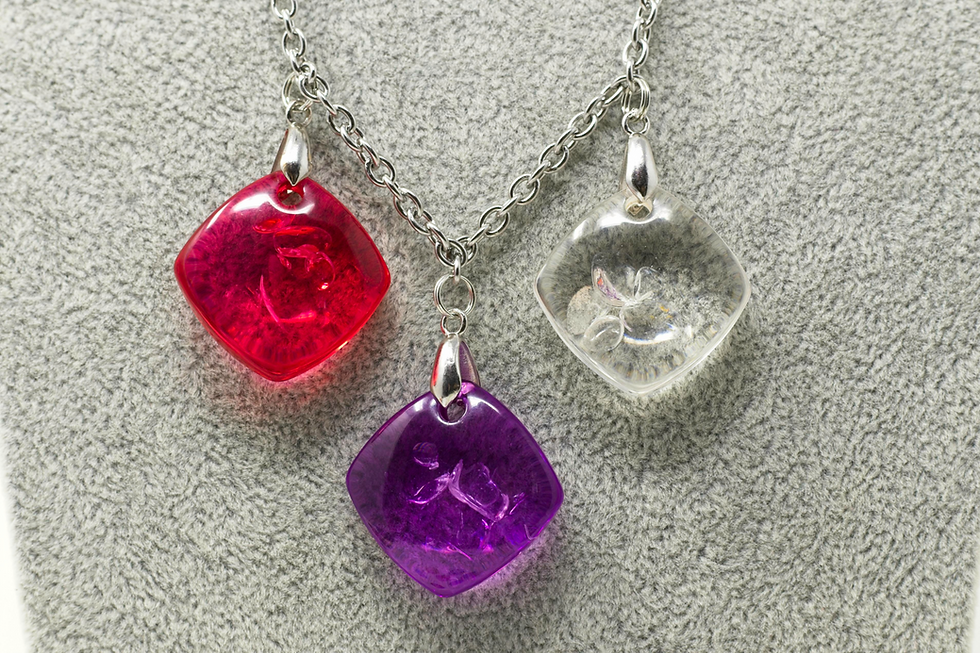 Thumbnail: Enlightened Consciousness Trinity