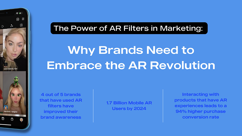 The Power of AR Filters in Marketing: Why Brands Need to Embrace the AR Revolution