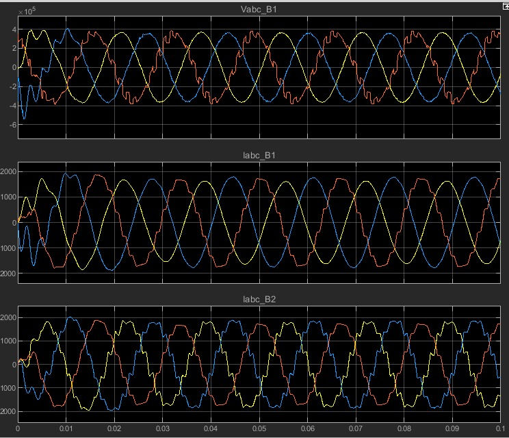 Thumbnail: Power Harmonic Passive Filters