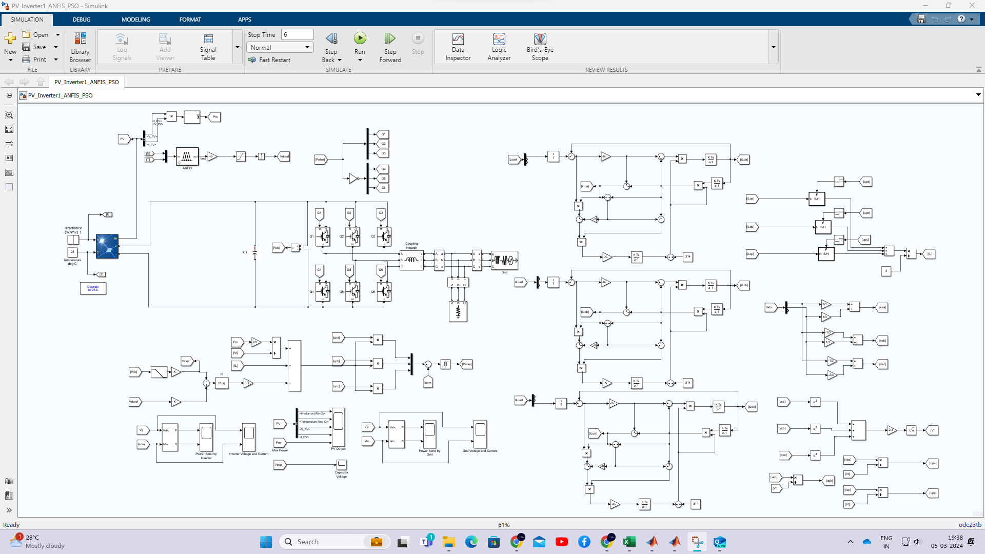 PSO Tuned ANFIS MPPT for Grid connected PV System in MATLAB