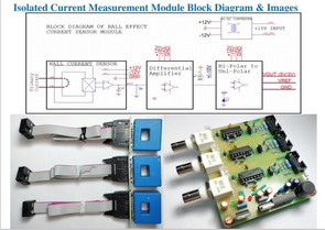 Ademtek Hall-Effect Current measurement Module