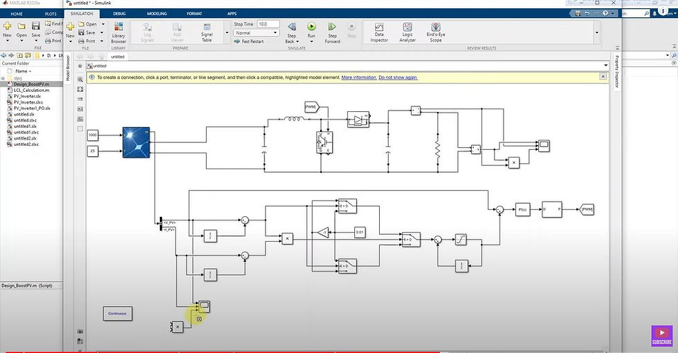 PO MPPT for 3 MW solar PV system