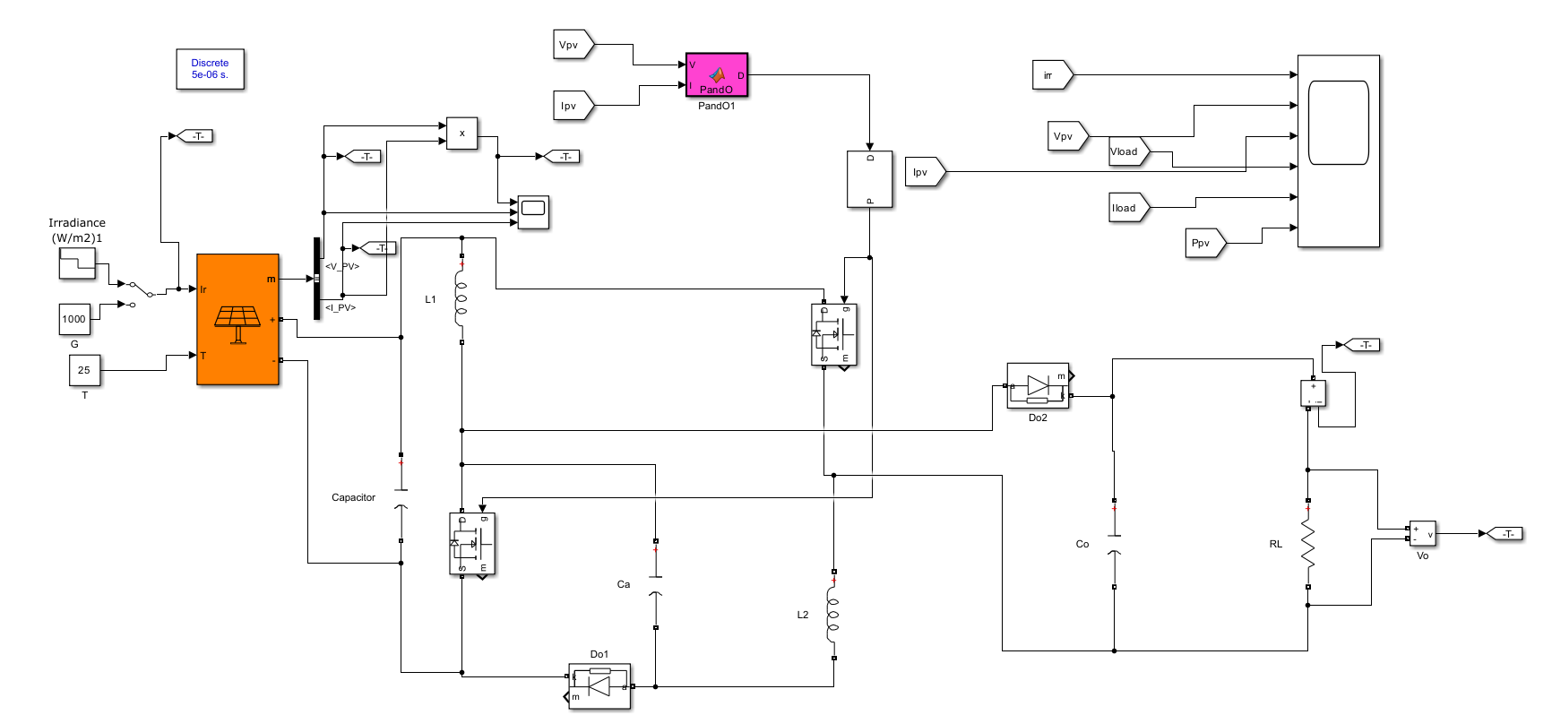High Gain DC-DC Converter with ASLC Network for PV Application in MATLAB