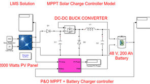 Implementation of MPPT solar charger controller in MATLAB Simulink